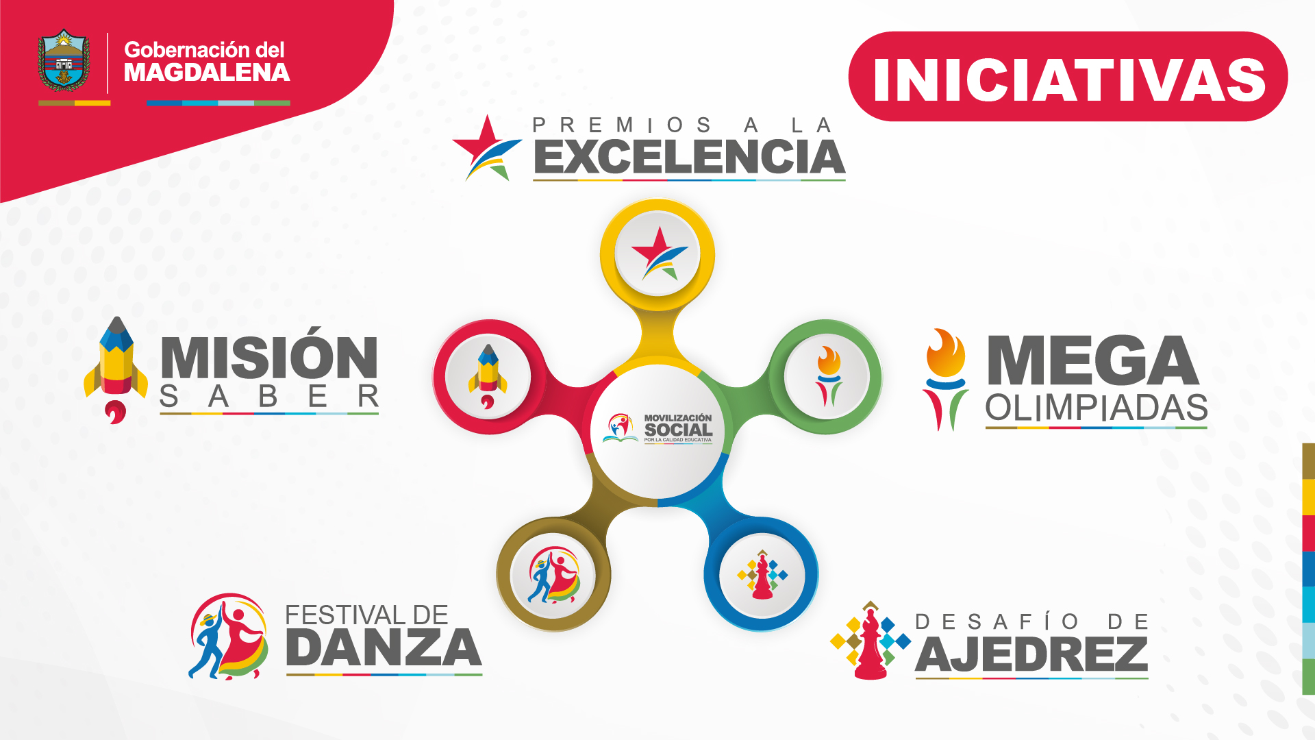 Festival de Danza Infantil - Slide 3